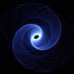 Sóng quay cực ngắn trong một vật liệu đơn giản đến kinh ngạc