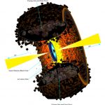 VLA tạo ra hình ảnh trực tiếp đầu tiên về tính năng chính của các thiên hà vô tuyến mạnh nhất vũ trụ