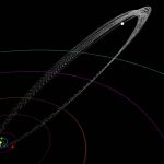 Các nhà thiên văn học giải thích quỹ đạo hỗn loạn của sao chổi Halley