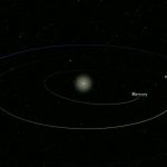 Gió mặt trời: Và những đốm sáng Blobs cứ tiếp tục đến