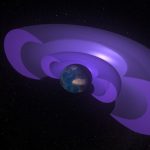 Mô hình mới dự đoán chính xác thời tiết có hại trong không gian