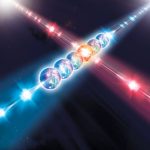 Mô phỏng lượng tử kỹ thuật số ổn định hơn mong đợi