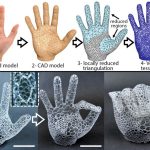 Robot mềm được tạo bằng máy in 3D có thể chăm sóc những người cao tuổi