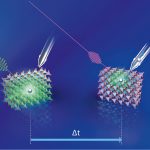 Photathodes đồng oxit: Thí nghiệm laser cho thấy vị trí mất hiệu quả