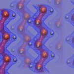 Các hành tinh khổng lồ băng giá trong phòng thí nghiệm