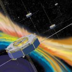 Các phép đo tàu vũ trụ tiết lộ cơ chế sưởi ấm gió mặt trời