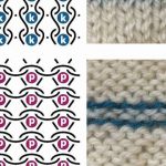 Các quy tắc toán học làm nền tảng cho nghệ thuật đan lát cổ xưa