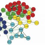 ‘Thống kê lo âu’ là có thật và nghiên cứu mới cho thấy các cách nhắm mục tiêu để xử lý nó