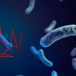 Liệu pháp phage điều trị bệnh nhân nhiễm vi khuẩn kháng thuốc