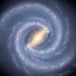 Crash with Antlia 2 đã tạo ra dải Ngân hà gợn sóng ở đĩa ngoài của nó, bằng chứng mới cho thấy