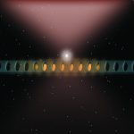 Một cách mới tuyệt vời để phát hiện từ trường của các hạt có kích thước Nanomet