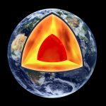 Phát hiện mới về từ trường Trái đất