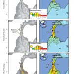 Quan sát vệ tinh có thể cải thiện ứng phó và giám sát động đất