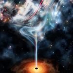 Thời tiết cụm bão có thể giải phóng năng lượng lỗ đen và giải thích việc thiếu làm mát vũ trụ