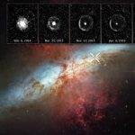 Nghiên cứu mới làm sáng tỏ các điều kiện kích hoạt vụ nổ siêu tân tinh