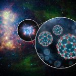 Những bí ẩn đằng sau những buckyball giữa các vì sao cuối cùng đã được giải đáp