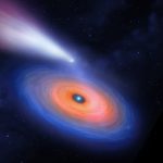 Hành tinh khổng lồ ẩn giấu xung quanh ngôi sao lùn trắng nhỏ bé