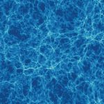 Khảo sát bầu trời cung cấp manh mối về cách chúng thay đổi theo thời gian