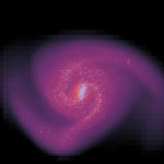 Mô phỏng một vũ trụ trong đó các định luật của Newton chỉ có giá trị một phần