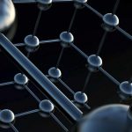 Các ‘quốc gia hành tinh’ đông lạnh trong các nguyên tử helium kỳ lạ