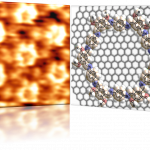 Sử dụng các phân tử để vẽ trên các vật liệu lượng tử