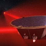 Nguyên mẫu laser cho máy dò sóng hấp dẫn dựa trên không gian