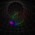 Bằng chứng mạnh mẽ nhất cho thấy Neutrino có thể giải thích vũ trụ tồn tại như thế nào