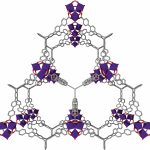 Phương pháp lưu trữ khí có thể giúp phương tiện năng lượng sạch thế hệ tiếp theo