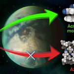 Theo mô phỏng tính toán, cuộc sống trên Titan không thể dựa vào màng tế bào