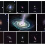 Các nhà thiên văn tìm thấy những hố đen khổng lồ lang thang trong các thiên hà lùn