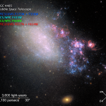 Galaxy khoe sắc với những ngôi sao mới sinh ra từ những “cuộc gặp gỡ gần gũi”