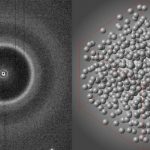 Thứ tự các nguyên tử trong Gallium lỏng dưới áp lực