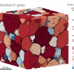 Chụp vi cấu trúc 3D trong thời gian thực