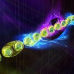 Giao thức mới xác định trạng thái lượng tử hấp dẫn