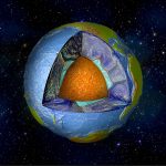 Các “thiên thạch bị sốc” cung cấp manh mối cho lớp phủ dưới của Trái đất