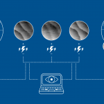 Để điều chỉnh máy tính lượng tử của bạn, tốt hơn hết hãy gọi một thợ máy AI