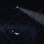 Sao chổi đi ra ngoài có khả năng có nguồn gốc ngoài hành tinh