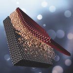 Một cách mới để tinh chỉnh các vật liệu kỳ lạ: Mỏng, căng và kẹp