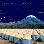 Nước cao độ Cherenkov Thử nghiệm quan sát tốc độ ánh sáng