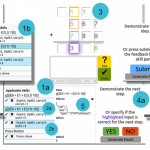 AI mới cho phép giáo viên phát triển nhanh hệ thống dạy kèm thông minh