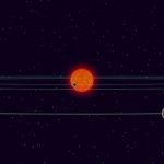 Kết quả khoa học đầu tiên bằng máy quang phổ mới trên kính viễn vọng Subaru