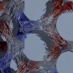 Cấu hình từ tính phức tạp của các mạng gyroid nano 3D được tiết lộ