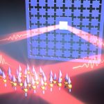 Vòng laser kết nối các hệ lượng tử trên một khoảng cách lớn hơn