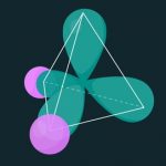 Kỹ thuật trí tuệ nhân tạo tính toán chính xác năng lượng cần thiết để tạo – hoặc phá vỡ – các phân tử đơn giản