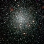 Trong các cụm sao, các lỗ đen hợp nhất với các sao neutron mà không thể nhìn thấy được