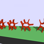 Động cơ vật lý thời gian thực đầu tiên cho robot mềm