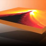 Siêu dòng – dòng điện chạy mà không mất năng lượng – được phát hiện ở rìa của chất siêu dẫn có xoắn