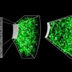 Thử nghiệm mới về năng lượng tối và sự giãn nở từ các cấu trúc vũ trụ