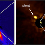 Phép đo đầu tiên của sự liên kết quỹ đạo quay trên hành tinh Beta Pictoris b