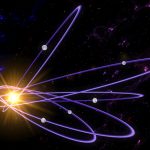 Sức mạnh tập thể từ các cơ thể băng giá, tối tăm của hệ mặt trời